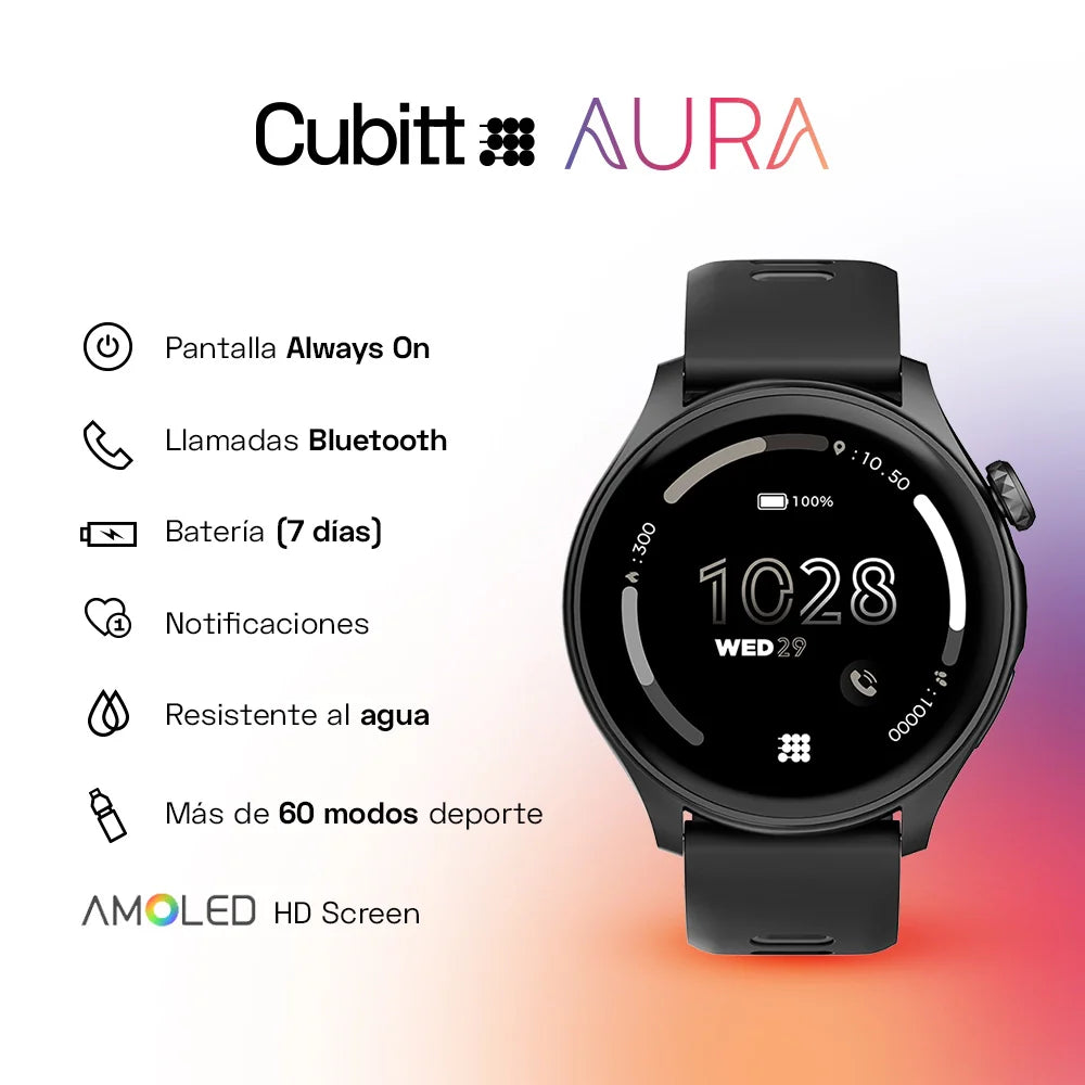 Características Aura - Cubitt Panama
